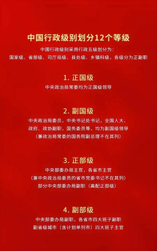 国考哪个部委-图1