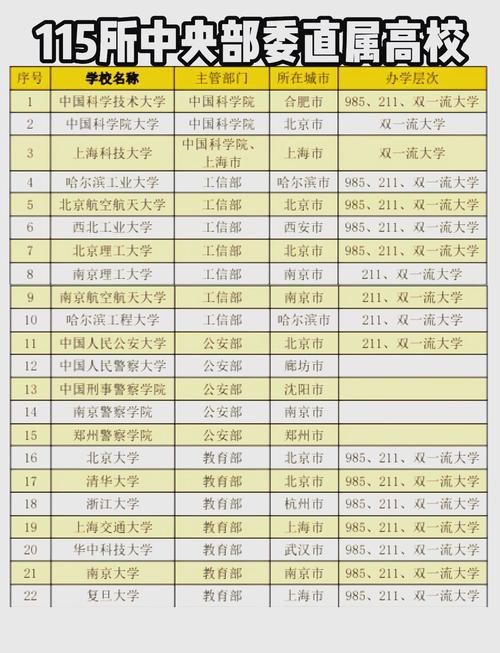 国考哪个部委-图2