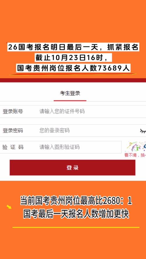 2025国考贵州报名人数同比变化如何？-图3