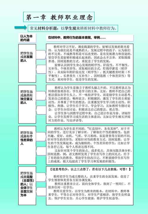 国考教师资格证，报考条件是什么？-图2