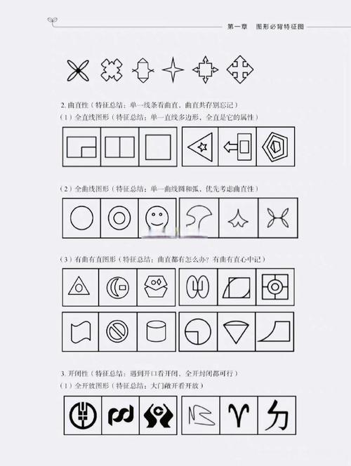 国考图形理解-图2