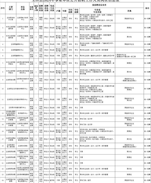 教师国考报名时间-图3