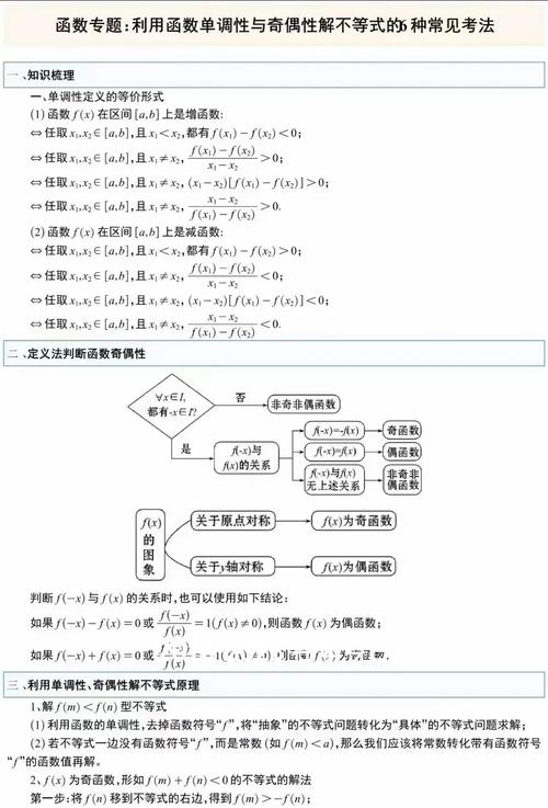 国考奇点理论,是什么?为何重要?-图3 国考奇点理论,是什么?为何重要?-图3