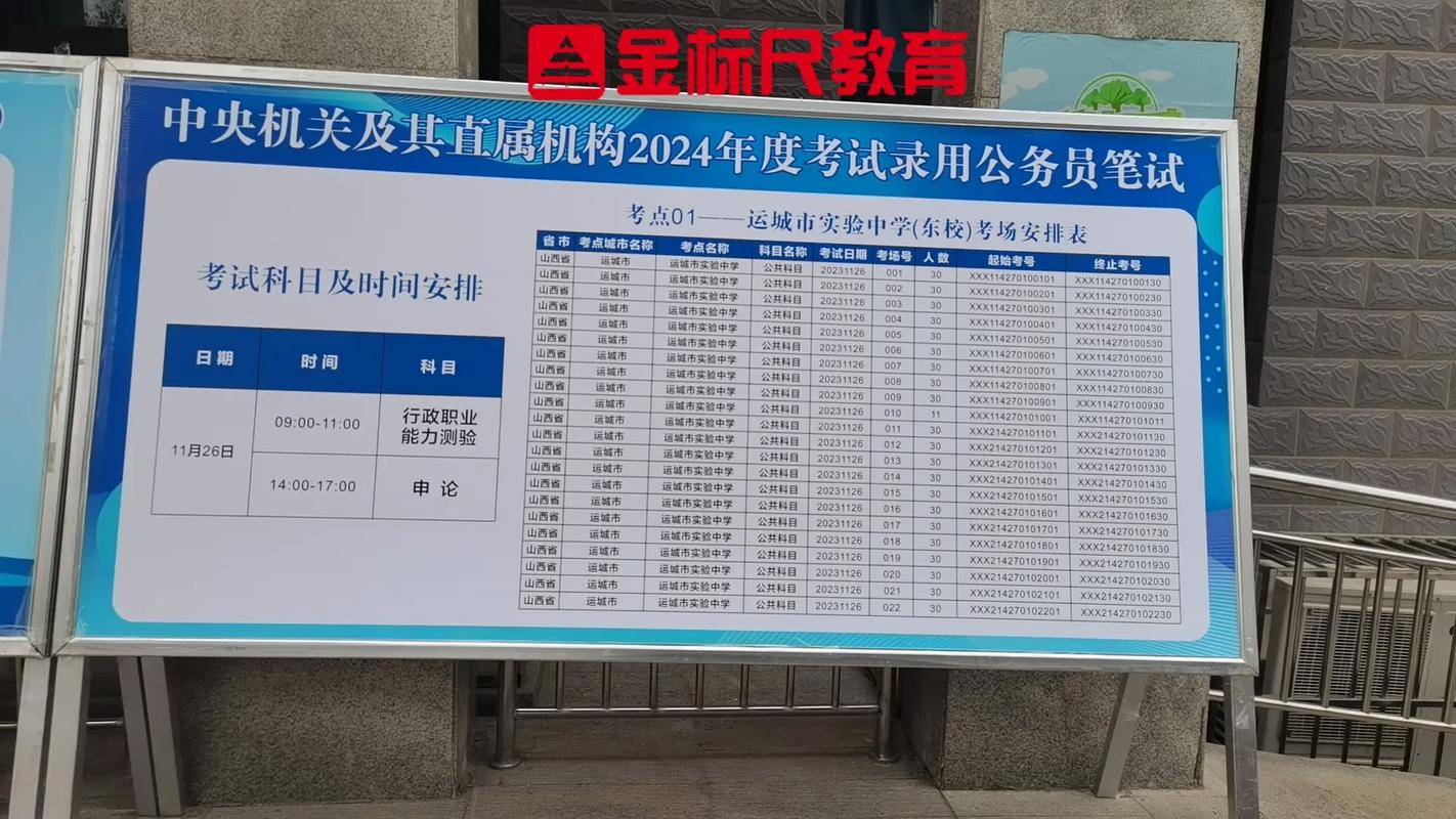 国考考点怎么选？有哪些注意事项？-图1