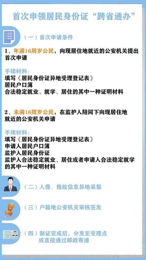 国考身份证过期怎么办？-图3