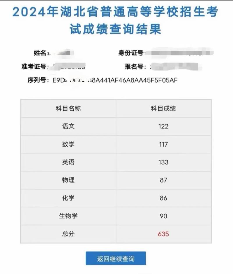 国考63.6分算什么水平？能进面吗？-图1