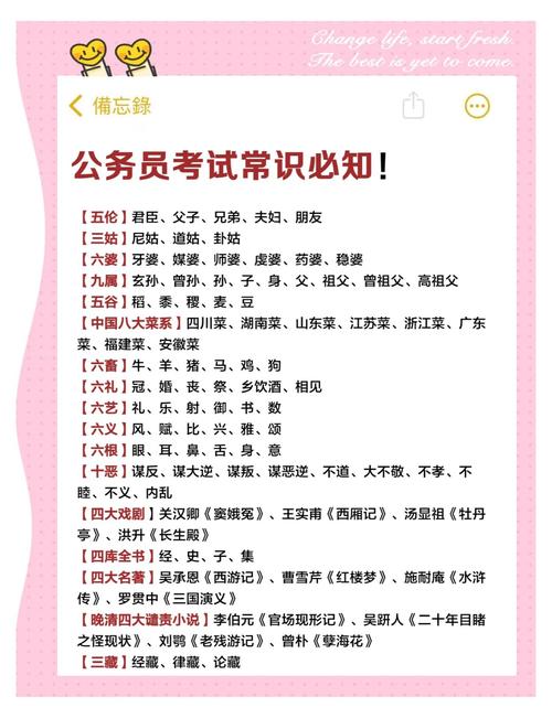 常识题复习如何高效突破？-图1