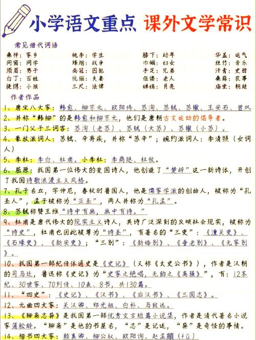 2026小学文学常识大全-图1