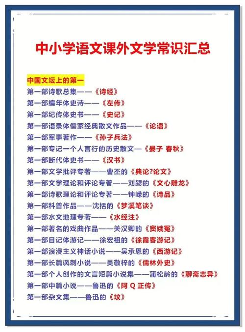 2026小学文学常识大全-图2