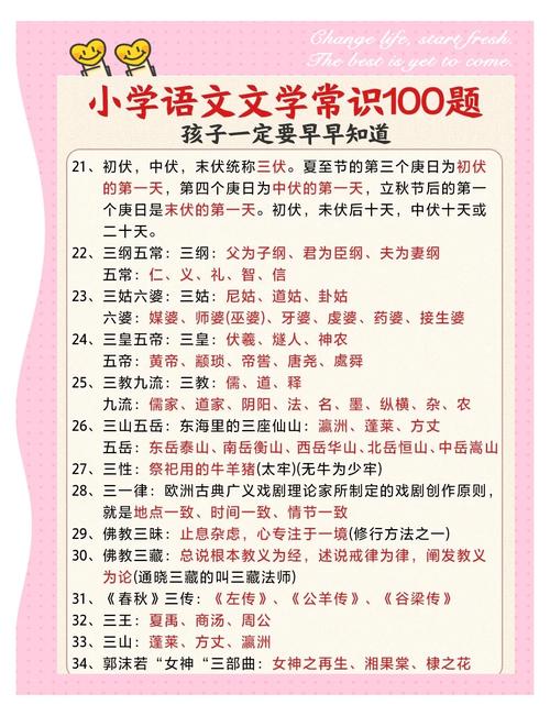 2026常识必考100，考点究竟有哪些？-图2