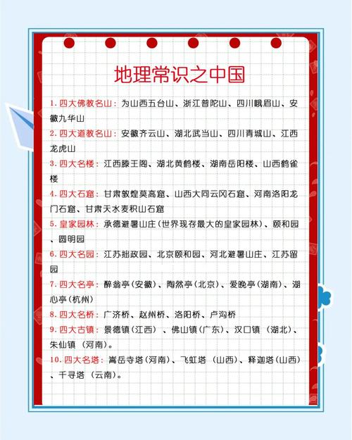 公务员常识中地理常识常考哪些重点？-图2