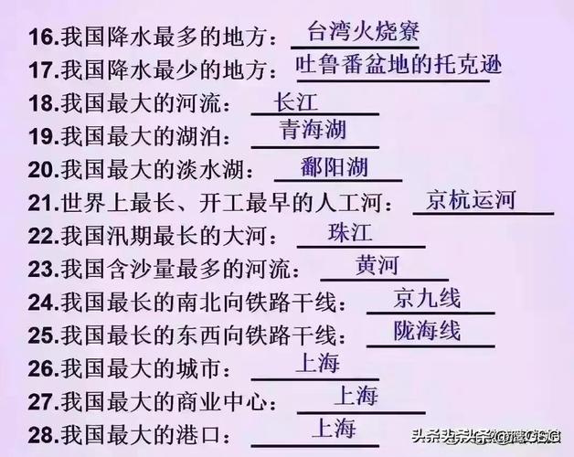 行测中国地理常识四有哪些高频考点？-图2