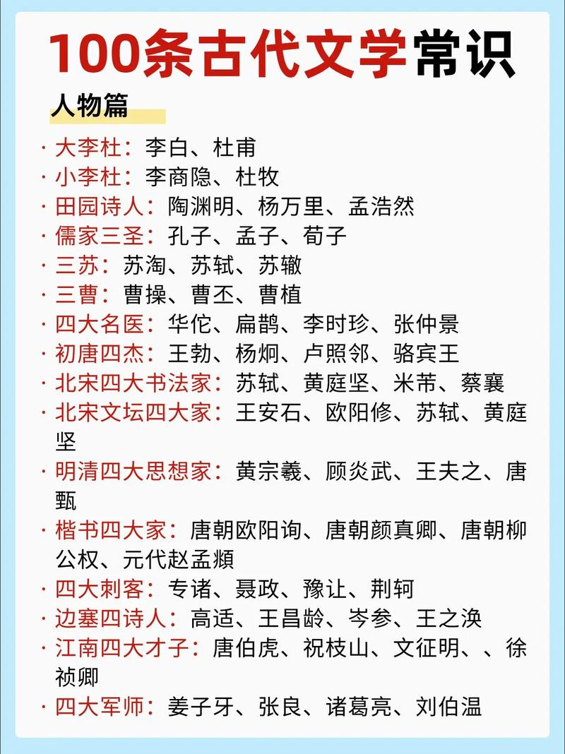 文学常识文化常识的区别-图3 文学常识文化常识的区别-图3