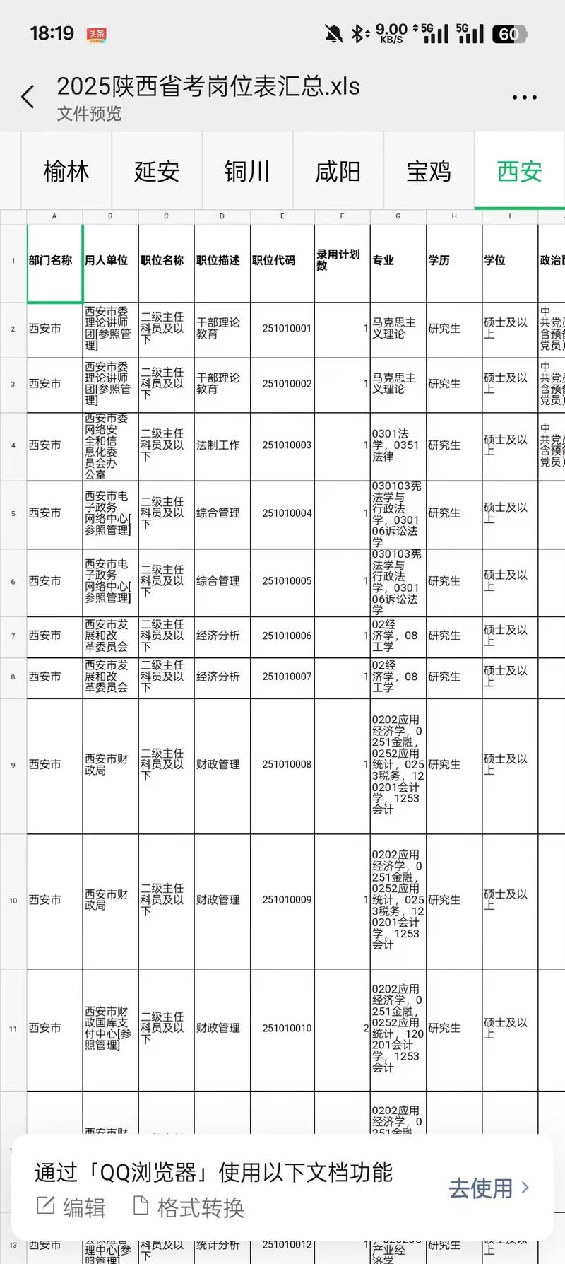 2026陕西省国考职位表何时发布？-图1