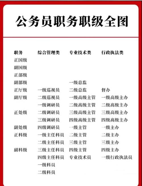 2026国考职位表何时发布？-图1