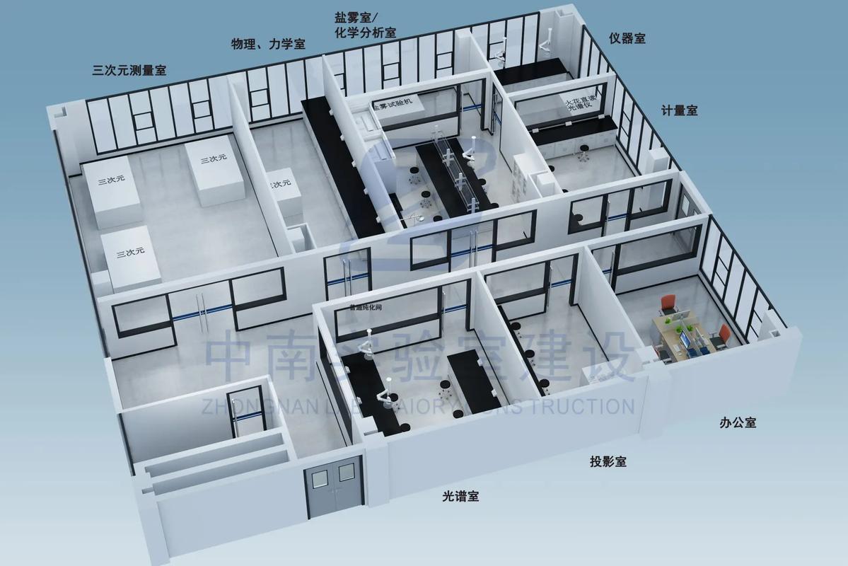 实验室设计规划有哪些关键常识需掌握？-图1