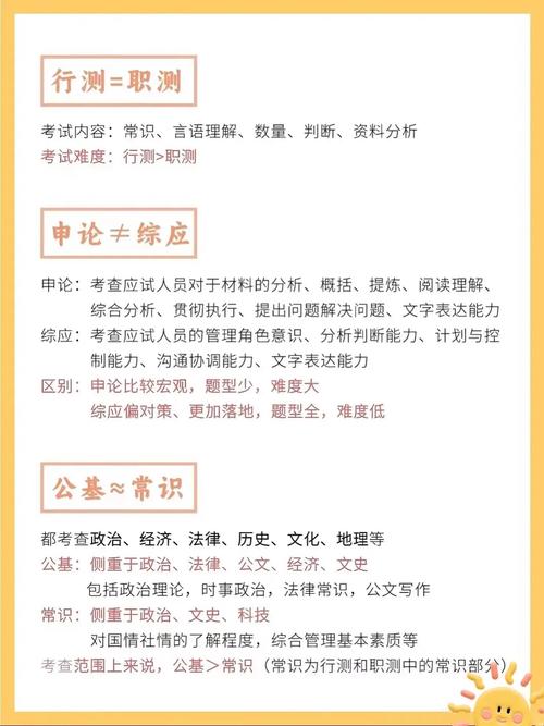 40005道公务员常识,考点都在这里吗?-图2 40005道公务员常识,考点都在这里吗?-图2