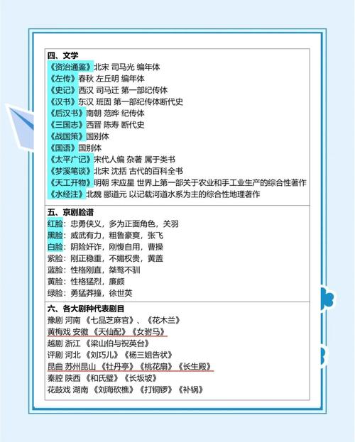 2026公务员行测常识-图1 2026公务员行测常识-图1