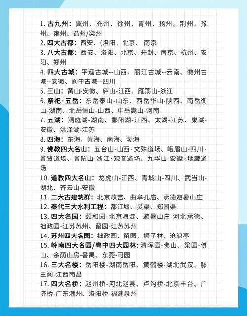 中国古代文化常识TXT中有哪些核心知识点?-图1 中国古代文化常识TXT中有哪些核心知识点?-图1