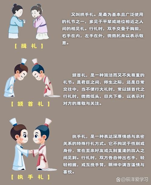 古代文化常识 礼仪制度-图2 古代文化常识 礼仪制度-图2