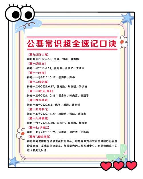 常识速记口诀88条下载-图2 常识速记口诀88条下载-图2
