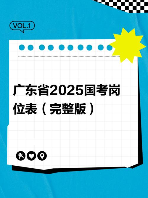 2026国考广东职位何时发布？-图2