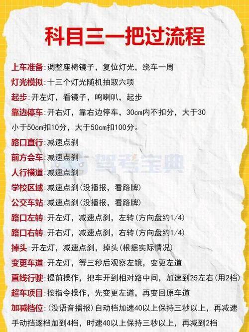 科目三安全文明常识考试怎么考？-图1