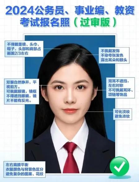 国考报名证件照有哪些具体要求？-图1