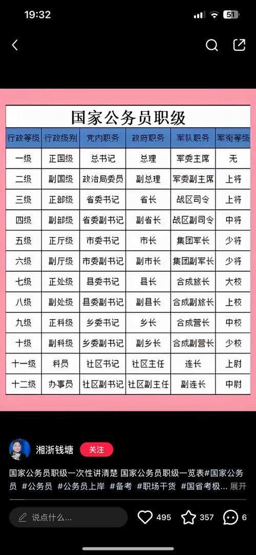 2026国考公务员职位表何时发布？-图2
