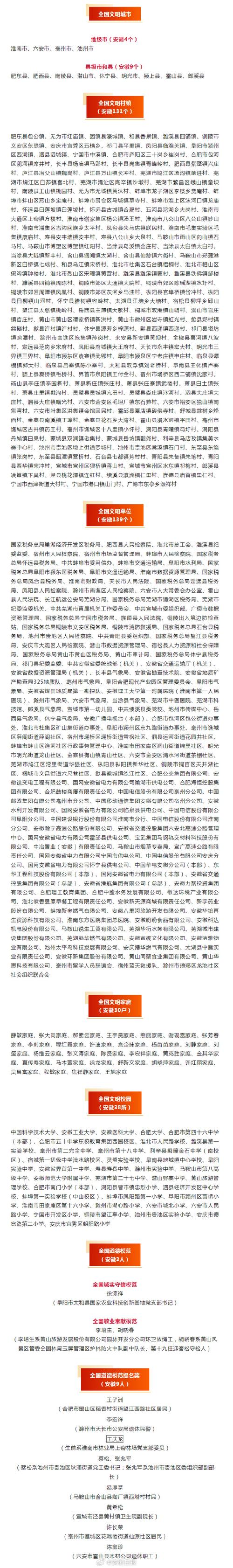 安徽2026新闻常识-图3