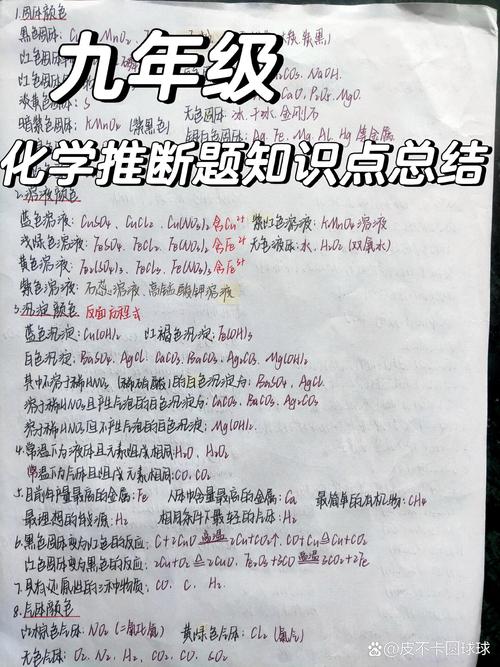 初中化学常识题库有哪些必考知识点?-图2 初中化学常识题库有哪些必考知识点?-图2