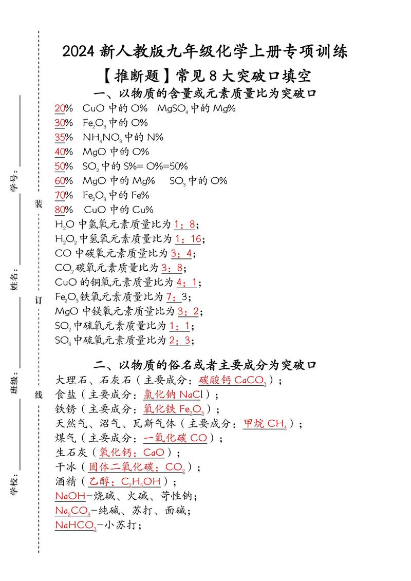 初中化学常识题库有哪些必考知识点?-图1 初中化学常识题库有哪些必考知识点?-图1