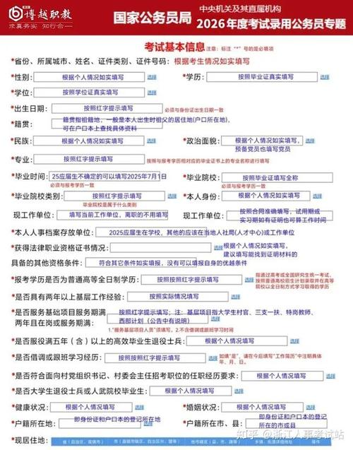 2026国考报名入口官网几时开通？-图1