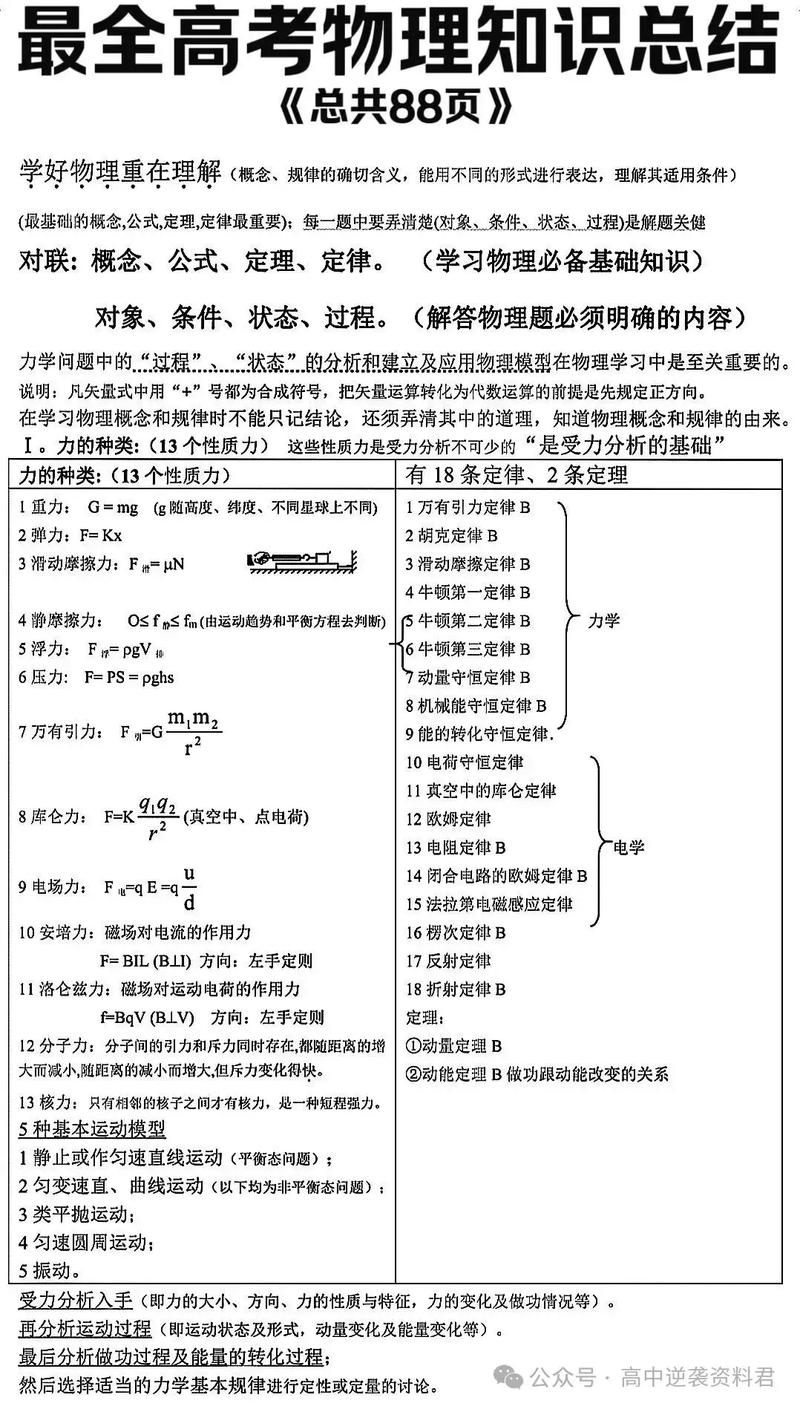 2026常识高频考点有哪些？-图1