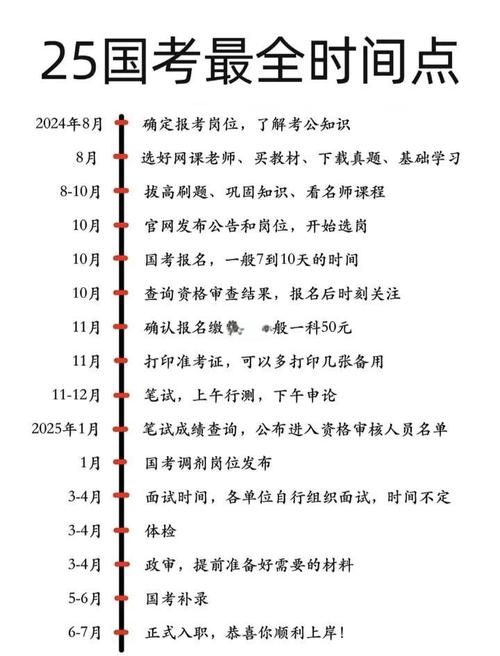 国考通过后还能否再参加省考？-图2