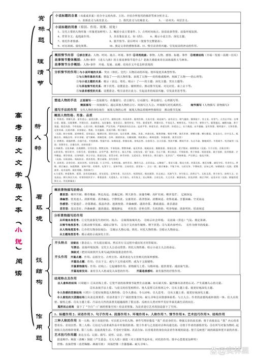 高考 综合知识 常识-图1 高考 综合知识 常识-图1