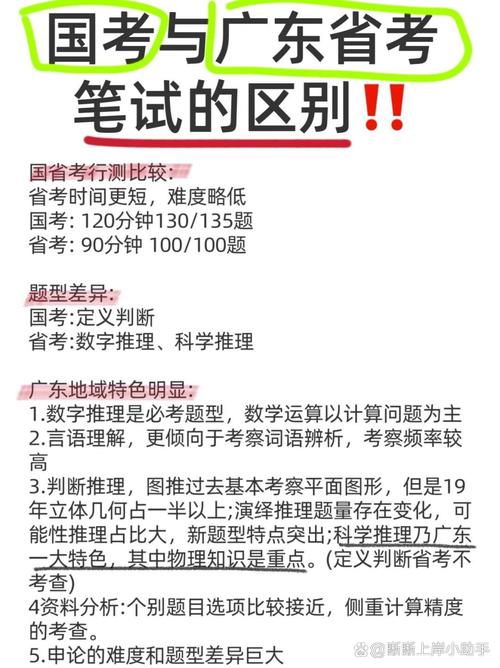 广东国考与省考，哪个上岸更容易？-图2