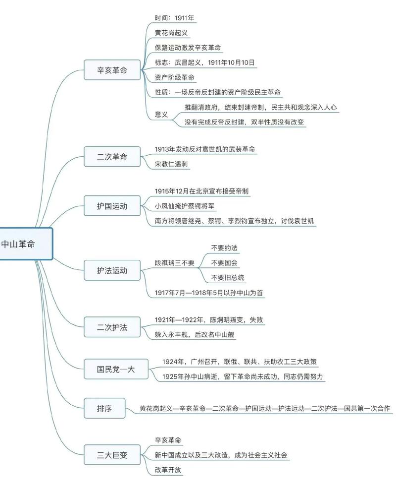公共基础常识2026-图3