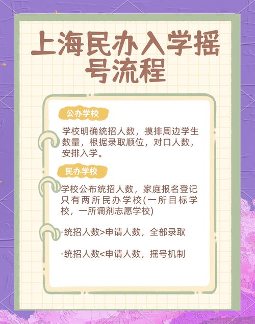 2026上海常识判断考什么？-图2