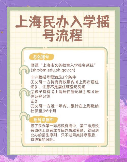 2026上海常识判断考什么？-图1