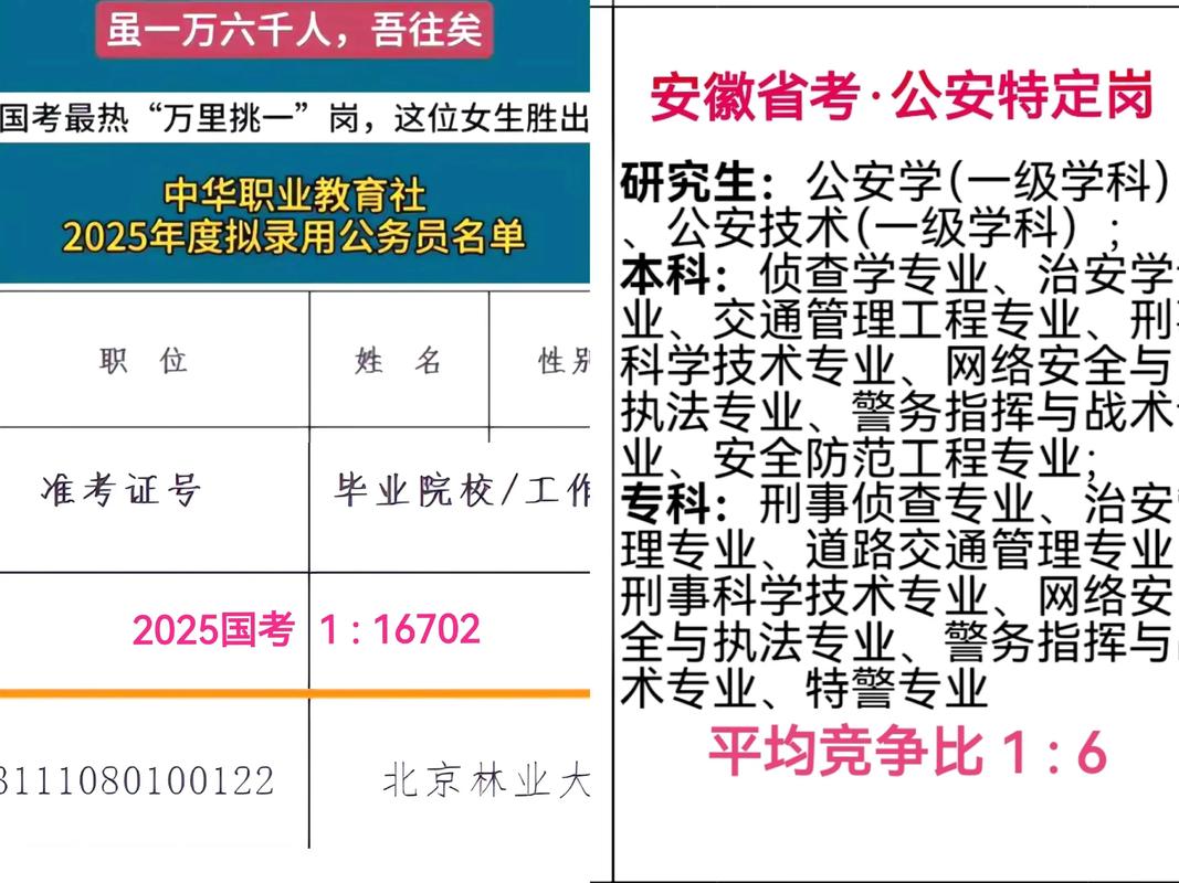 考警察究竟是国考还是省考？-图3