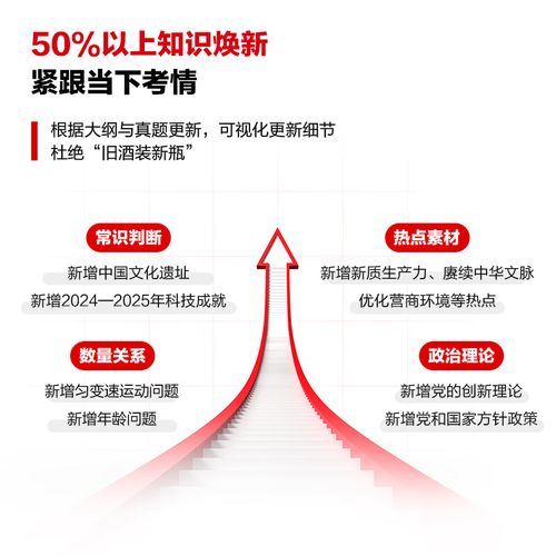 2026多省考时间是否提前？-图3