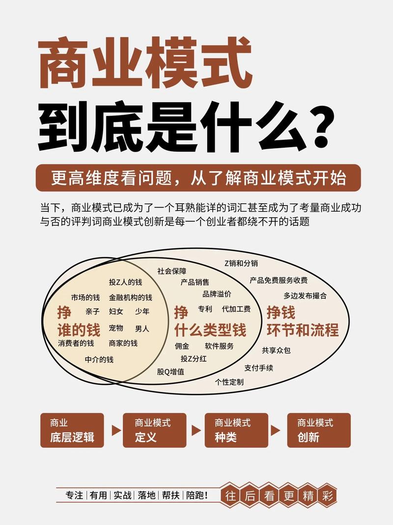 商业的常识 mobi-图1