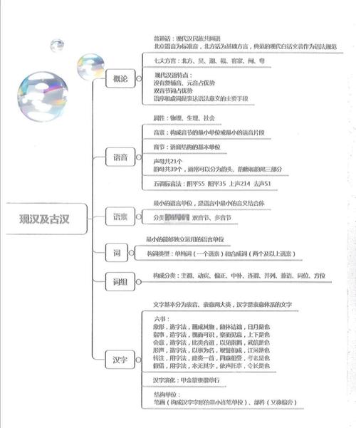 2026教师文学常识考什么?-图1 2026教师文学常识考什么?-图1