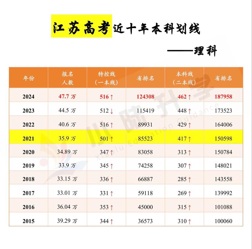 2026国考江苏准考资格有哪些要求？-图2