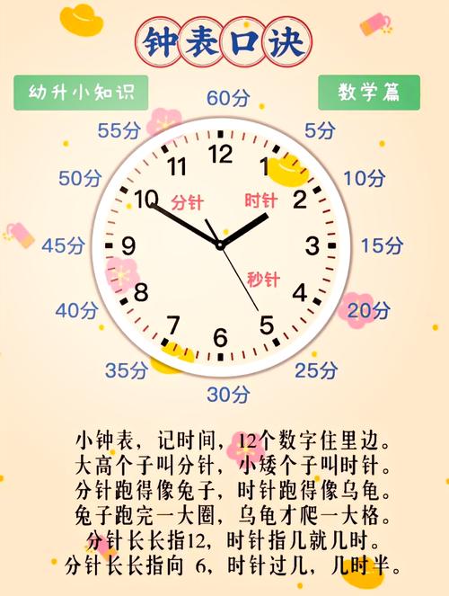 常识判断时间qzzn是什么？-图2