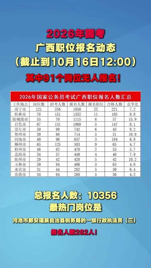2026广西常识判断考什么?-图1 2026广西常识判断考什么?-图1