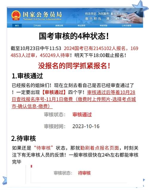 国考国考报名审核通过后-图1 国考国考报名审核通过后-图1