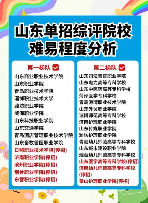 2026山东常识判断-图2