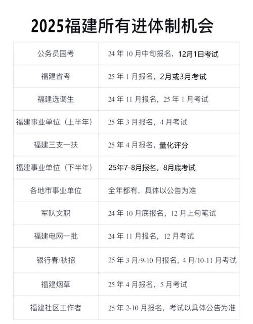 国考公务员考试时间是什么时候？-图1